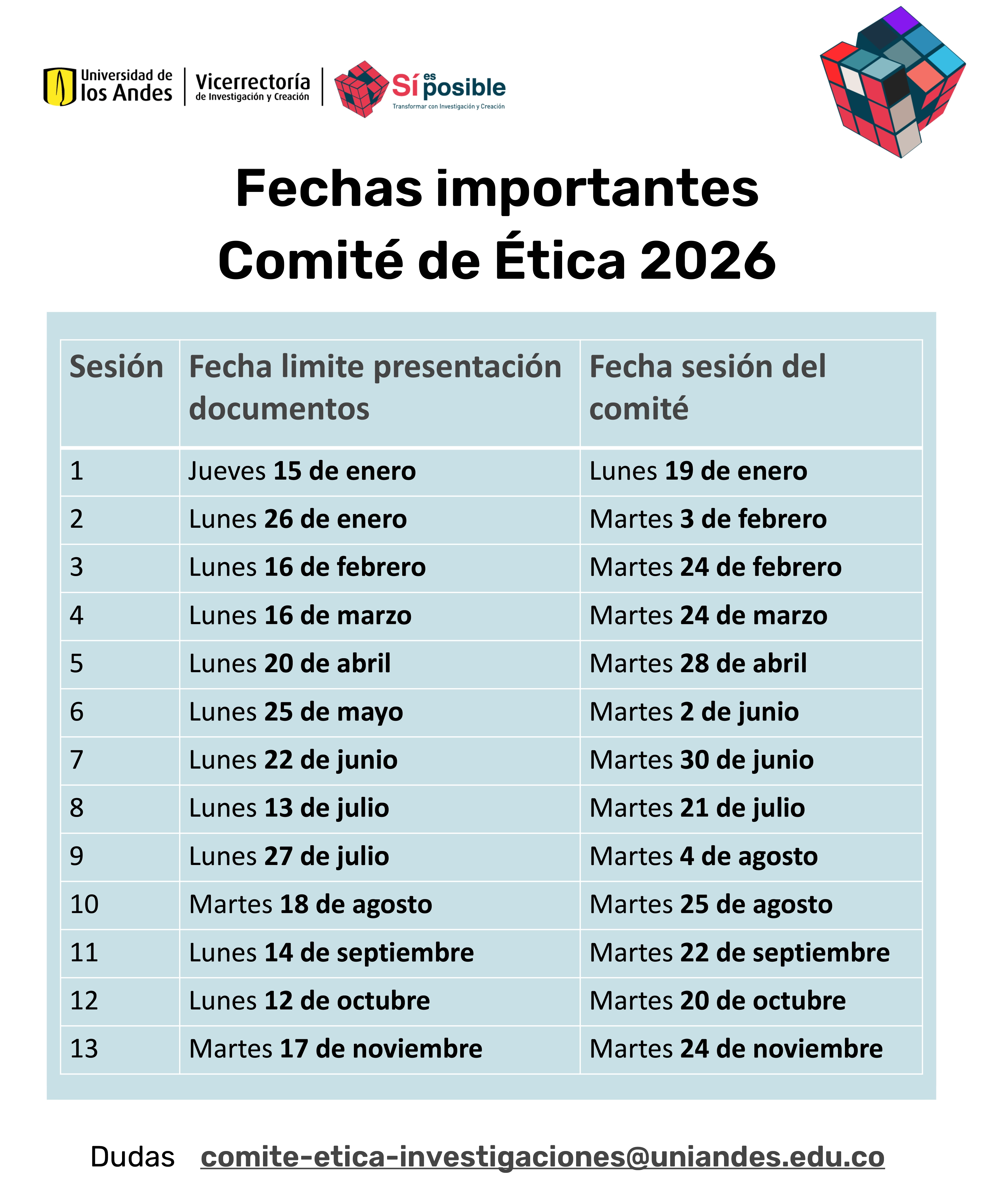 Fechas Comité de Ética 2026 VIC